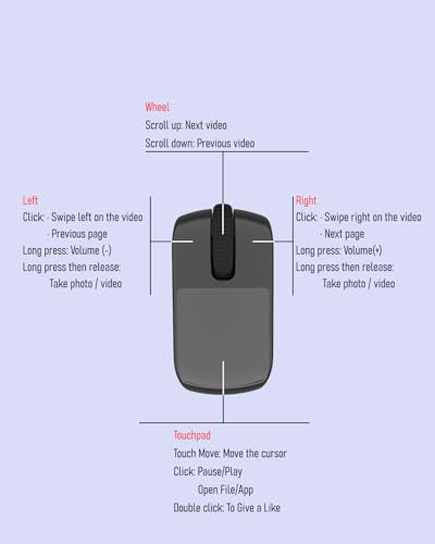 Tiktok Scrolling Ring,Air Finger Ring Mouse with a - Product Imagery