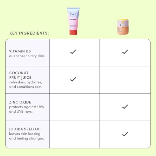 Evereden Kids Face Wash & Mineral SPF 20 Cream Set, Safe for - Product Imagery