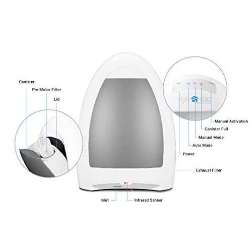 EyeVac Home Touchless Vacuum Automatic Dustpan - Great for - Product Imagery