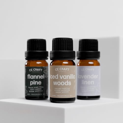 CANDECraftCo Fragrance Oil 2-Pack, Pink Sands, 0.34oz - Product Imagery