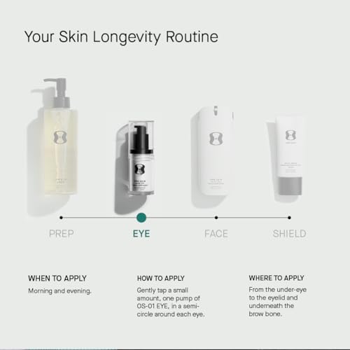 oneskin OS-01 EYE Topical Supplement | Age Reversal Eye Cream 0.6 - Product Imagery