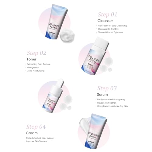 Travel Skincare Set, Collagen Retinol Face Wash, Toner, - Product Imagery