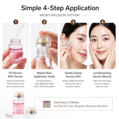 Micro Infusion Facial Applicator Kit with Serum, Home Beauty - Product Imagery