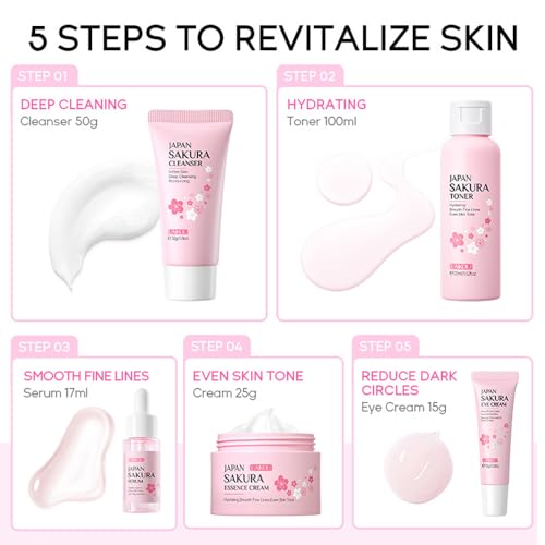 Sakura Skincare Kit for Teenage Girls Women, 5Pcs Skin Care - Product Imagery