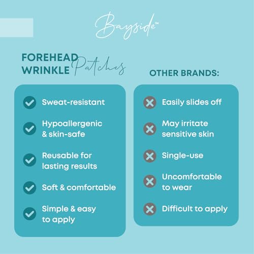 Forehead Wrinkle Patches Reusable | Non-Invasive Wrinkle - Product Imagery