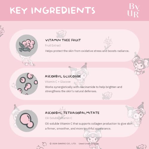 ByUR Vita Giving Sanrio Character Daily Aqua Serum Mask (30 - Product Imagery