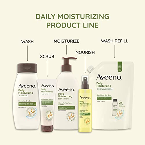 Aveeno Daily Moisturizing Body Lotion, Fragrance-Free, 2.5 fl. - Product Imagery