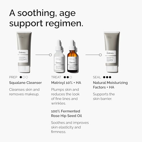 Matrixyl 10% + Hyaluronic Acid, Anti-Aging Serum for Fine Lines - Product Imagery