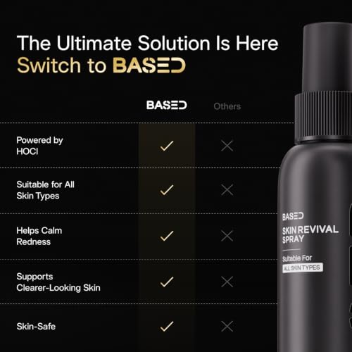 BASED Skin Revival Spray - Hypochlorous Acid Face Mist, Supports - Product Imagery