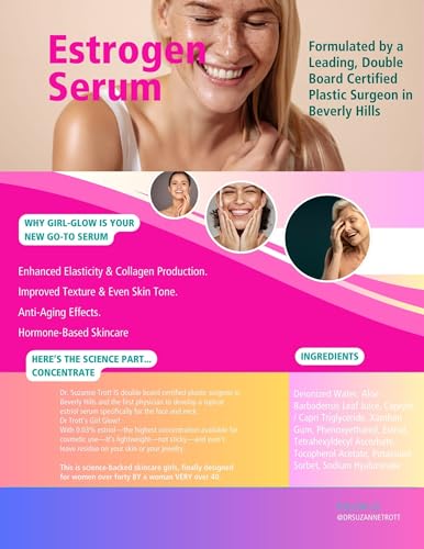 LipoQueen "Girl Glow" Topical Estrogen Serum (1.7OZ) - Product Imagery