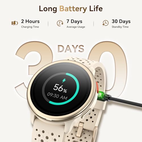 Smart Watch for Women/Men for iPhone & Android, 1.27" Ultra-HD - Product Imagery