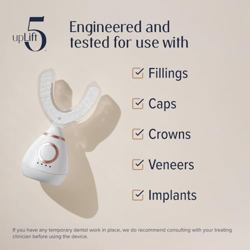 Anti-Aging Device | Prevent Long-Term Facial Decline - Product Imagery