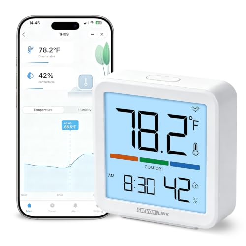 Indoor WiFi Thermometer Hygrometer with App Email - GEEVON-LINK Official Imagery - 1