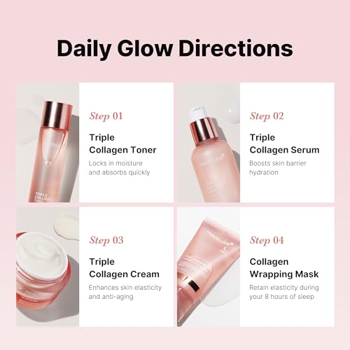 medicube Glass Skin Collagen Trial Kit - Mini Skincare Set - Product Imagery
