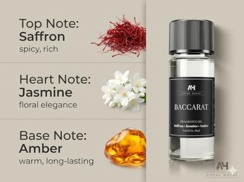 Baccarat Rouge Diffuser Oil 20ml – Hotel Scent for Home – - Product Imagery