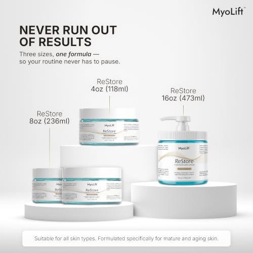 myolift 7E Wellness ReStore Gel, 4 oz, Microcurrent Conductive - Product Imagery