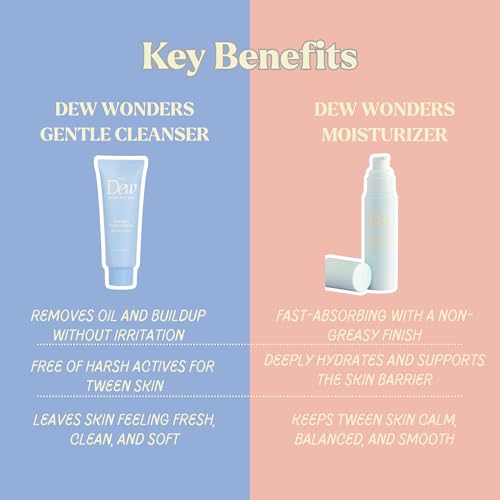 Dew-O Kit Kids Skin Care Set with Cleanser & Moisturizer | - Product Imagery