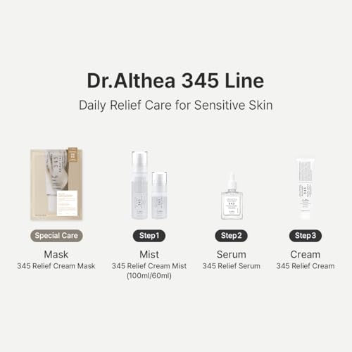 345 Relief Cream, 0.50 Fl Oz (Ver.2 - Pack of 1) - Product Imagery