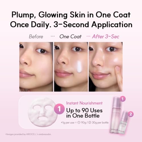 AROCELL Super Collagen Bubble Serum Mask | Effervescent Collagen - Product Imagery