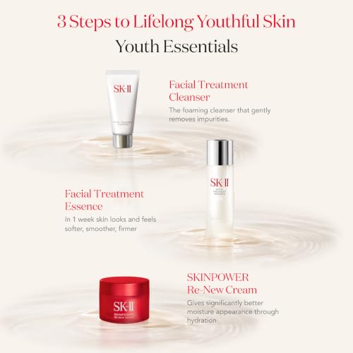 SK-II PITERA Youth Essentials Kit - Anti-Aging Skin Care Set (3 - Product Imagery