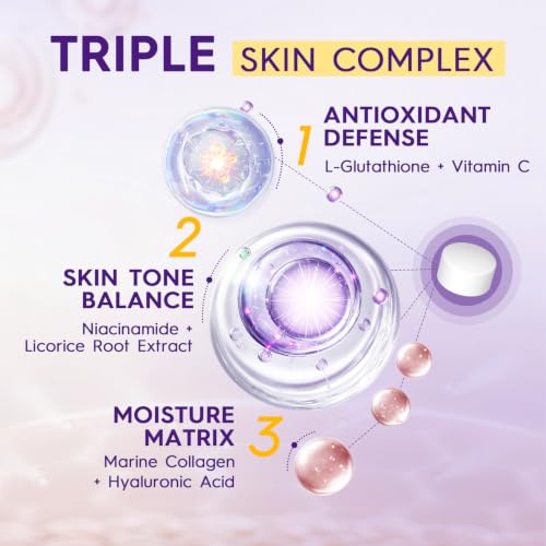 Glutathione Supplement - Product Imagery