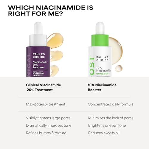 Paula's Choice CLINICAL 20% Niacinamide Vitamin B3 Face Serum, - Product Imagery