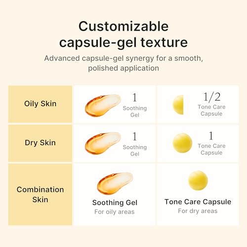medicube Capsule Cream with Kojic Acid & Turmeric for Uneven - Product Imagery