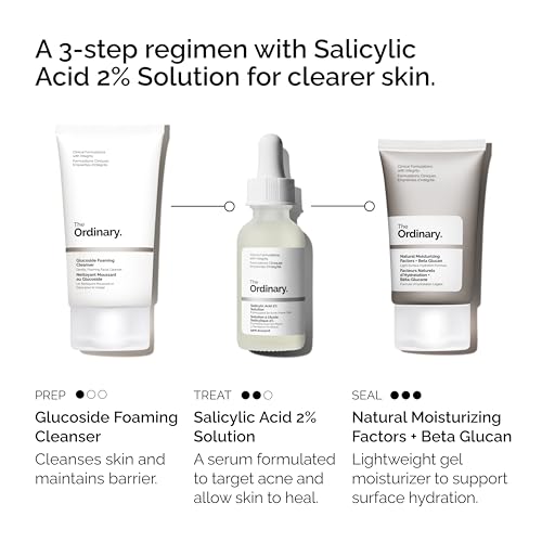 The Ordinary The Acne Set, 3-Step Skin Regimen with Glucoside - Product Imagery