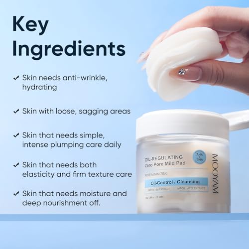 Toner Pads Zero Pore Pad Skincare, Dual-Textured Facial Pad for - Product Imagery