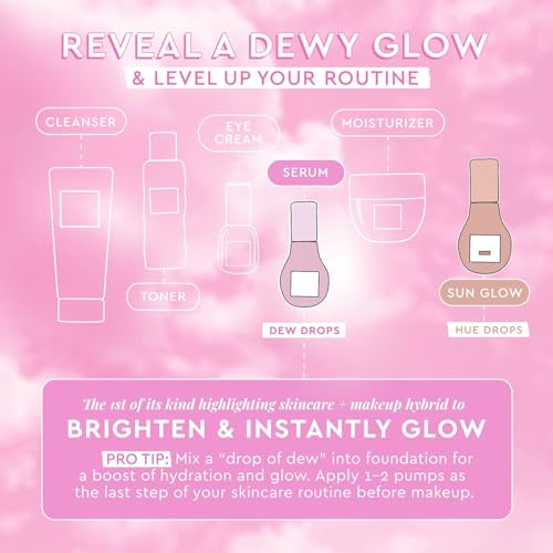 Glow Recipe Glass Skin Essential Korean Skincare Kit - Includes - Product Imagery