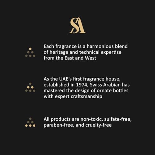 Swiss Arabian Rasheeqa - Luxury Products from Dubai - Long - Product Imagery