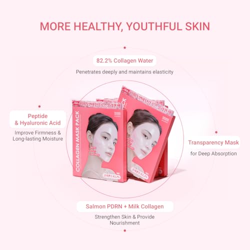 tenzero Rose Peptide Collagen Mask Pack (3 Sheets x 30g), - Product Imagery