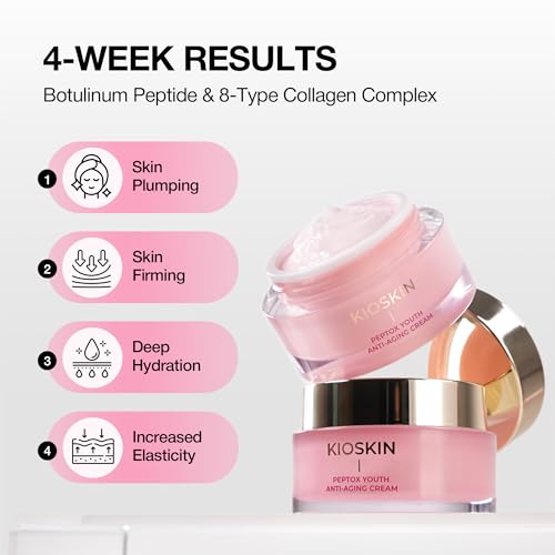 104% Lifting, Peptide Anti-Aging Cream for Wrinkles & Firming - Product Imagery