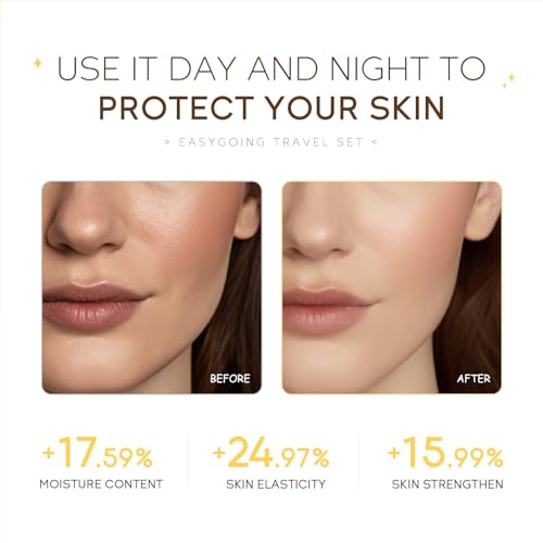 Hydrating Skin Care Set Travel Kit,4 Piece Skincare Essentials - Product Imagery