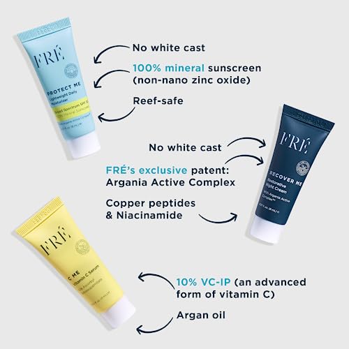 Deluxe Mini Skincare Set | Travel-Size Face and Body Essentials - Product Imagery