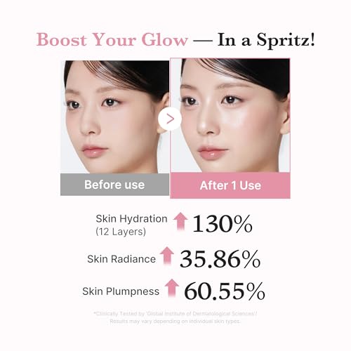 medicube Jelly Mist Serum with Pink PDRN Collagen, 2.02 fl.oz - Product Imagery