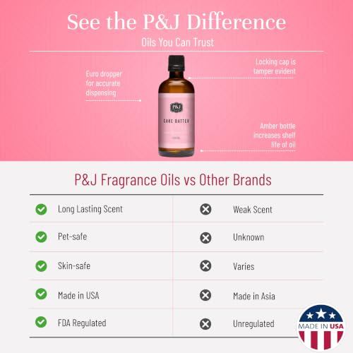 P&J Trading - Cake Batter Scented Oil 100ml - Fragrance Oil for - Product Imagery