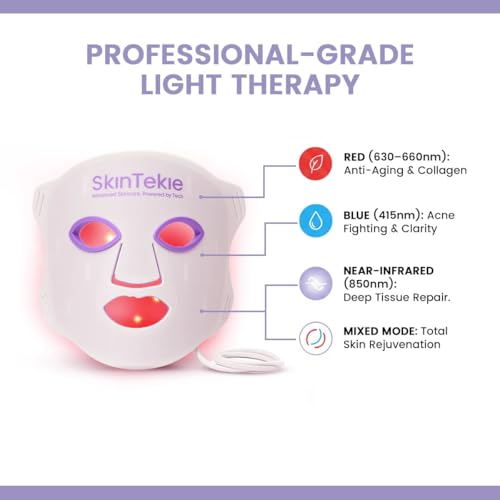 Red Light Therapy Mask for Face 2026, Gifts for Women Mom Wife, - Product Imagery