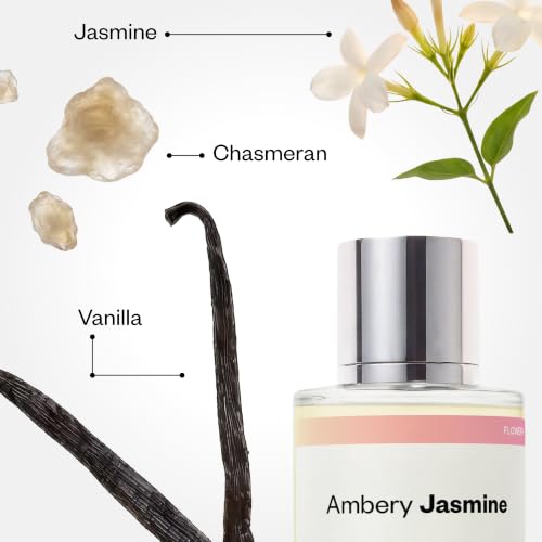 Dossier - Ambery Jasmine - Inspired by Donna Born in Roma - - Product Imagery