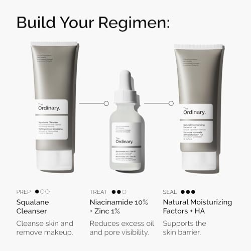 The Ordinary Niacinamide 10% + Zinc 1%, Smoothing Serum for - Product Imagery