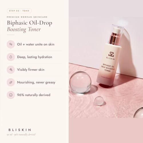 Timeless Beauty Skincare 5 Set (Cleanser + Toner + Ampoule + - Product Imagery