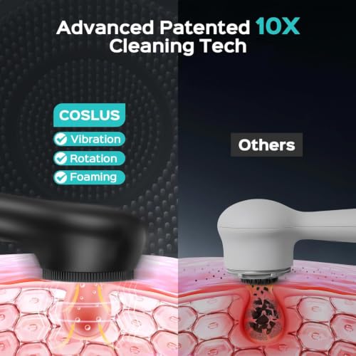 COSLUS FBS03 Face Scrubber Facial Cleansing Brush, Patented - Product Imagery