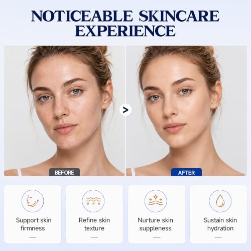 Copper Peptides Serum for Face, 1.18 fl oz/35ml, with GHK-Cu - Product Imagery