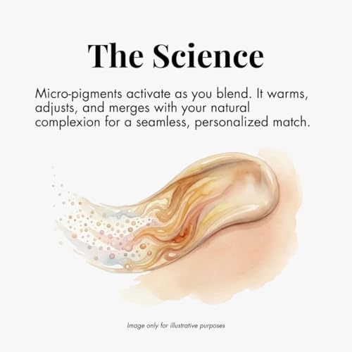 Smooche Color Changing Foundation - Skin Tone Adapting Liquid - Product Imagery