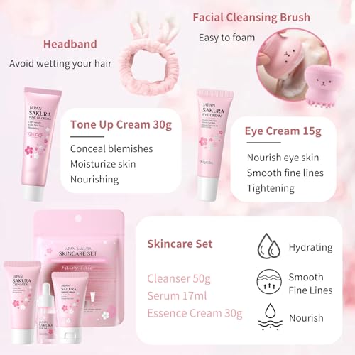 Japan Sakura Skin Care Set for Teen Girls - Evolvique Skin Care - Product Imagery