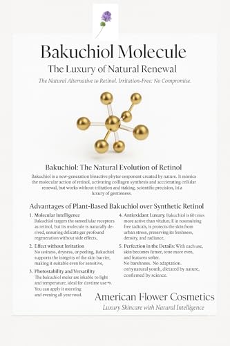 Bakuchiol Skincare Gift Set Plant-Based Retinol,Day & Night - Product Imagery