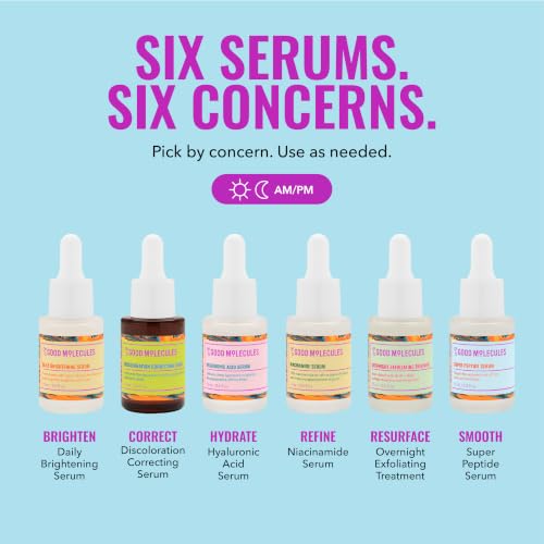 Good Molecules The Super Serums Discovery Set – 6 Mini Serums - Product Imagery