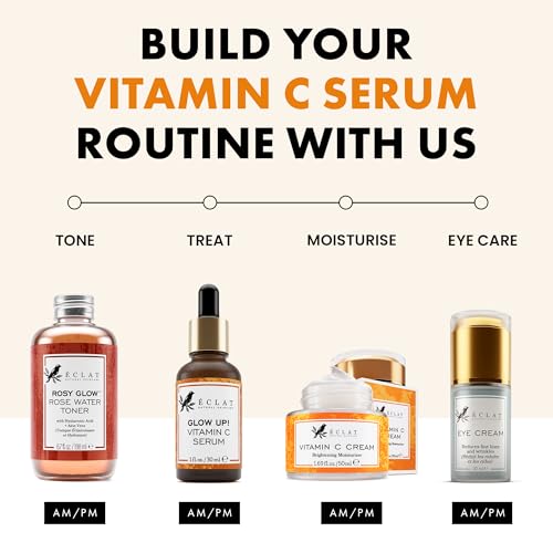 Eclat Skincare Vitamin C Serum - Skin Care for Dark Spots, - Product Imagery