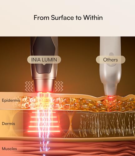 INIA 4-in-1 Eye Massager Tool Under Red Light Therapy for Face, - Product Imagery