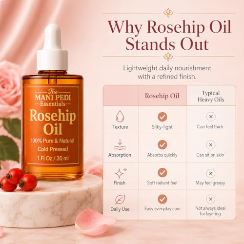 TMPE Rosehip Oil for Face. Pure, Natural, Cold-Pressed & - Product Imagery